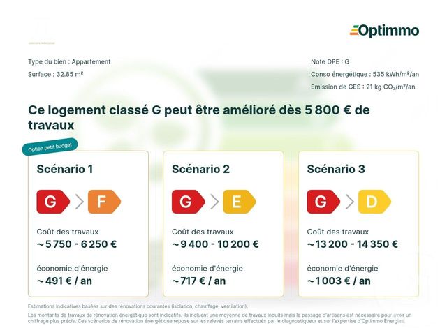 Appartement F2 à vendre PARIS