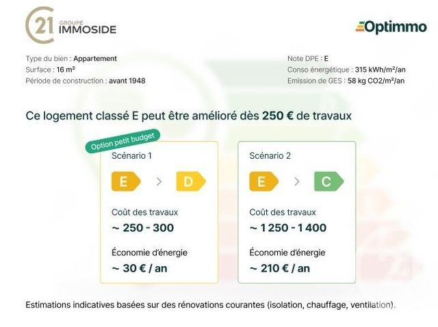 Appartement F1 &agrave; vendre - 1 pi&egrave;ce - 15,70 m2 - Paris - 75015 - ILE-DE-FRANCE