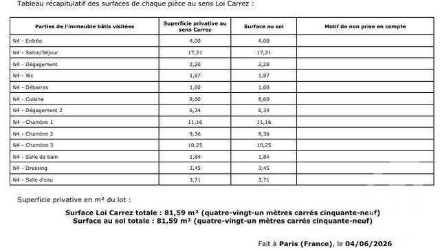Appartement F5 &agrave; vendre - 4 pi&egrave;ces - 81,59 m2 - Paris - 75015 - ILE-DE-FRANCE